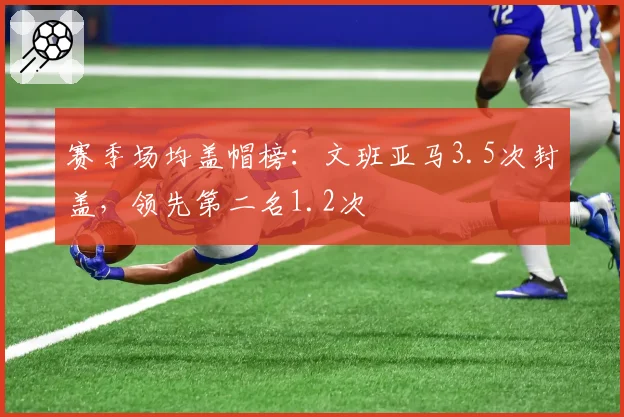 赛季场均盖帽榜:文班亚马3.5次封盖,领先第二名1.2次